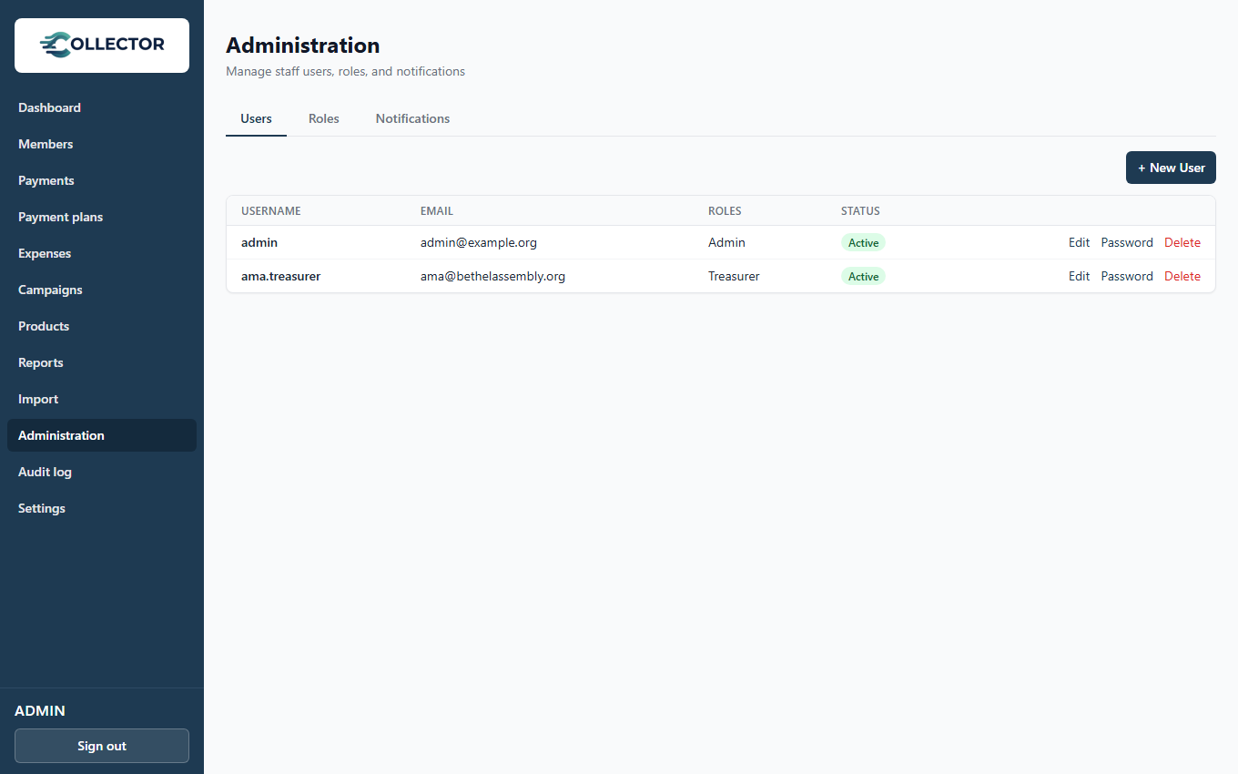Managing staff users