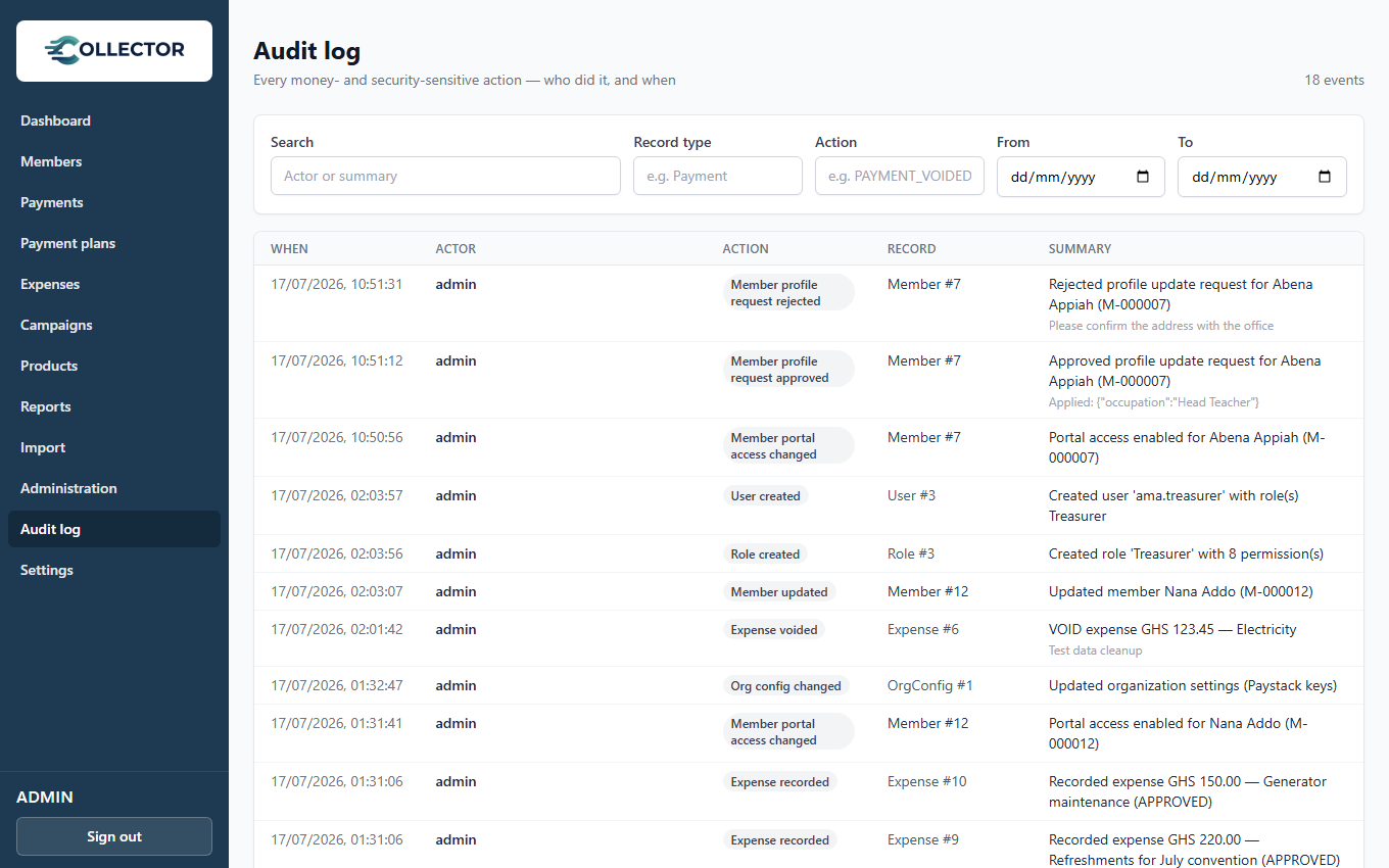 The audit log