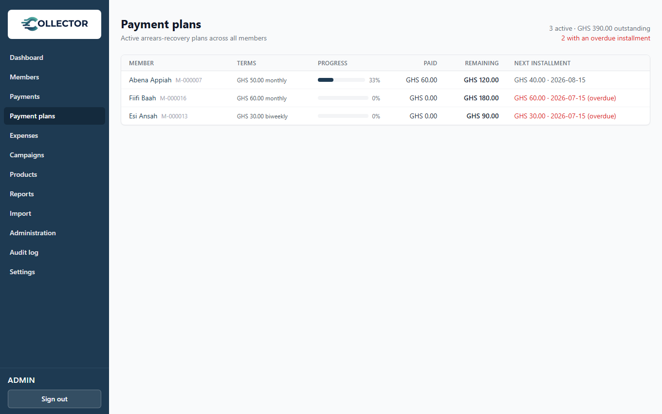 The payment plans worklist