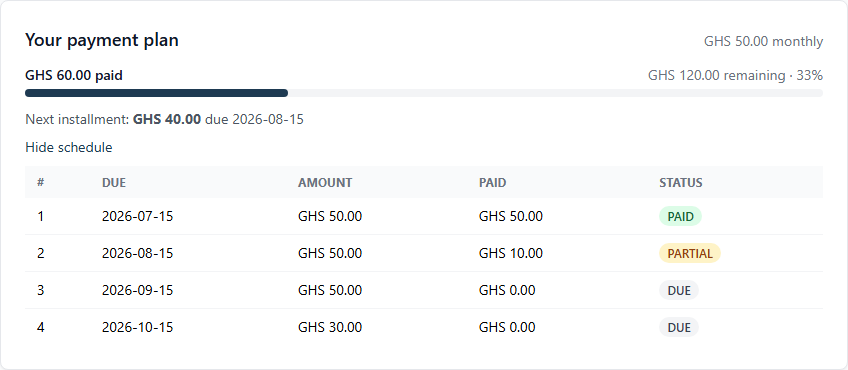 A member's payment plan in the portal